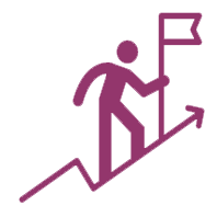 BIG4 Working_process